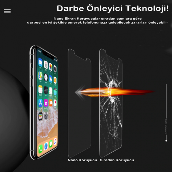 Apple iPhone 6/6S Nano Cam Ekran Koruyucu - 7