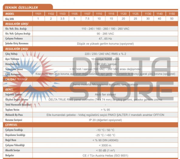 Delta 50 Kva Servo Monofaze Voltaj Regülatörü 140-240 V - 2