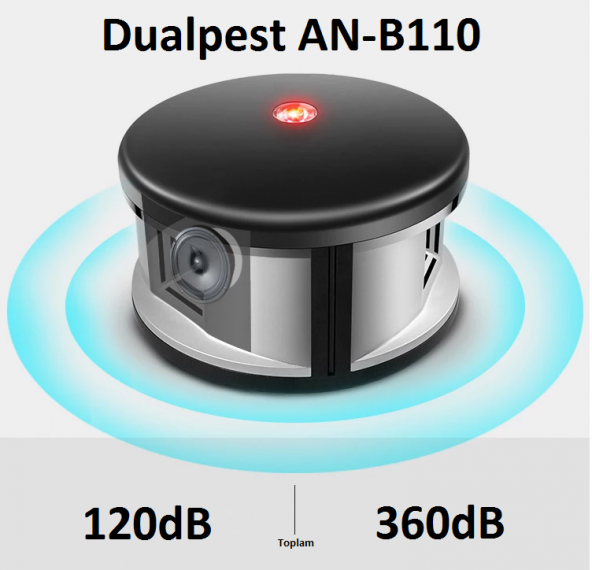 Dualpest An-B110 Fare Haşere Kovucu - Dualpest An-B019 Ultrasonik Fare Haşere Kovucu - 3
