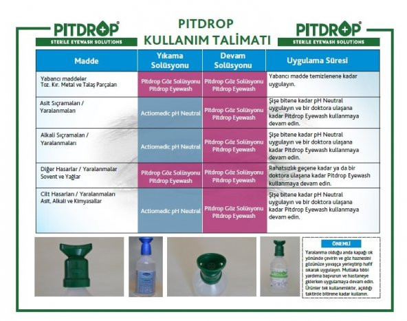 PIT DROP STERİL GÖZ DUŞU SOLÜSYONU - 3