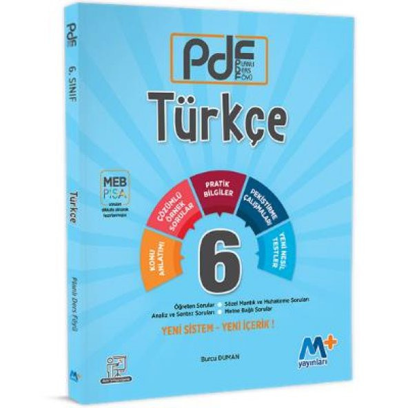 M+ Martı Okul 6. Sınıf Türkçe PDF Konu Anlatımlı 2020/2021