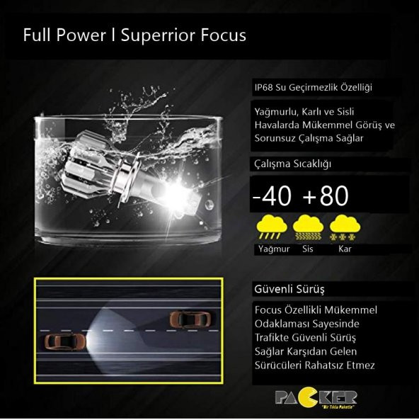 Stark Full Power H15 Pro CSP Led Xenon ŞİMŞEK 9600LM Park + Uzun 6000K Beyaz Canbuslı Far Ampulü - 5