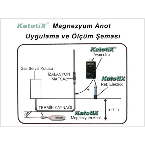 MAGNEZYUM ANOT 2 LB KATOTİX - 3