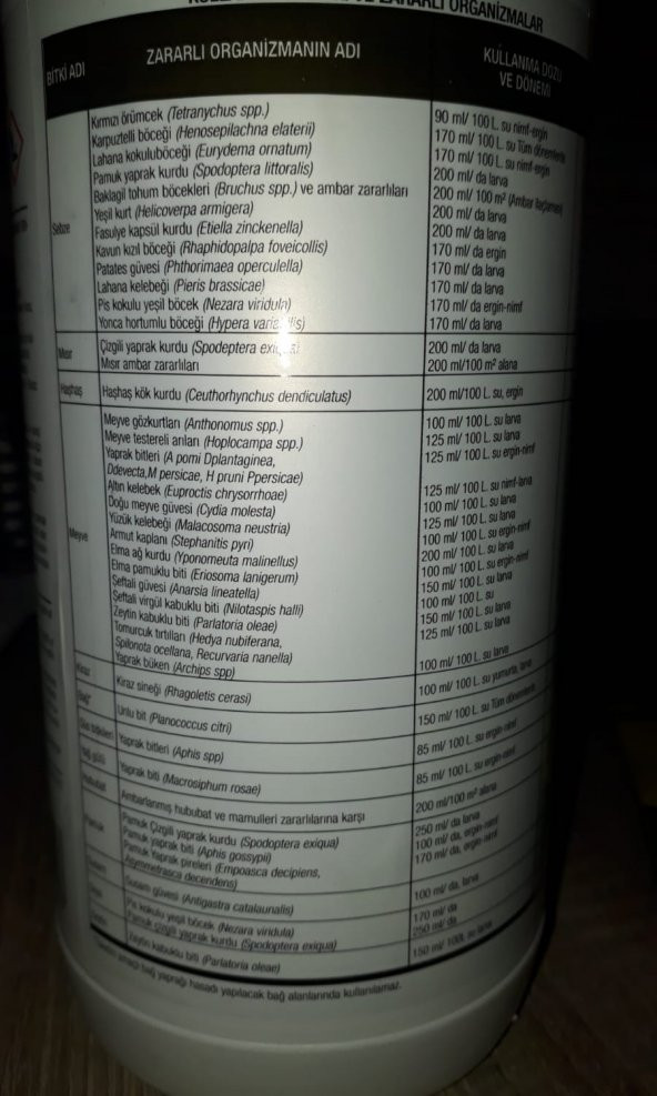Efdal Malathion 60 EM 1 Litre - 2