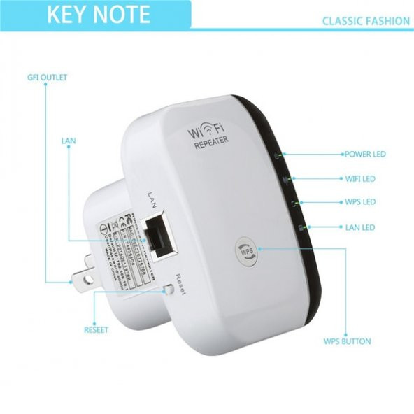 ACCESS POINT KABLOSUZ&REPEATER ALAN GENİŞLETİCİ 300Mbps - 3