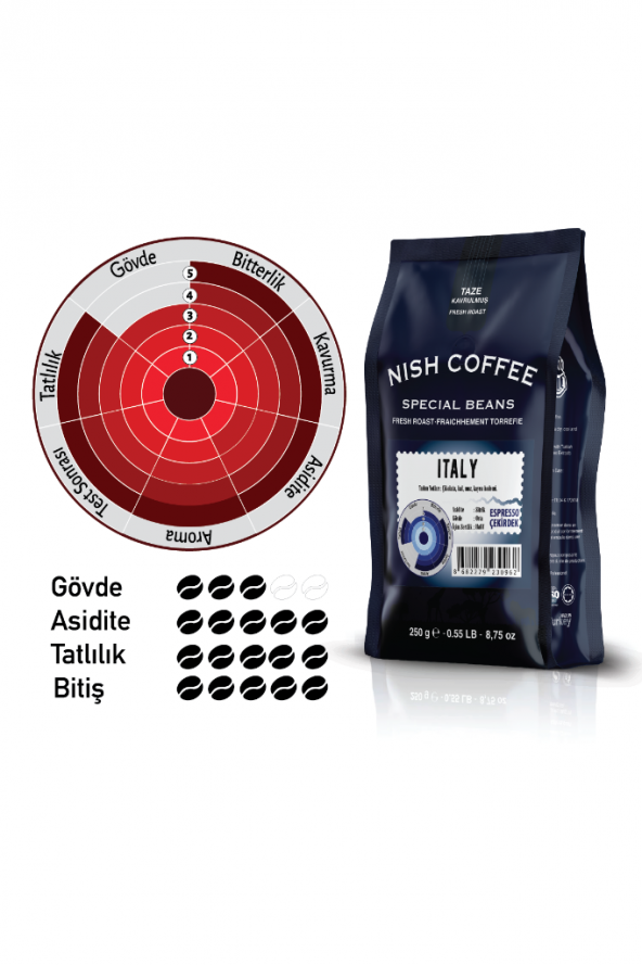 Nish Espresso Italy Kahve 250 gr - 3