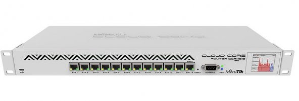 MikroTiK RB CCR1016-12G Router Firewall