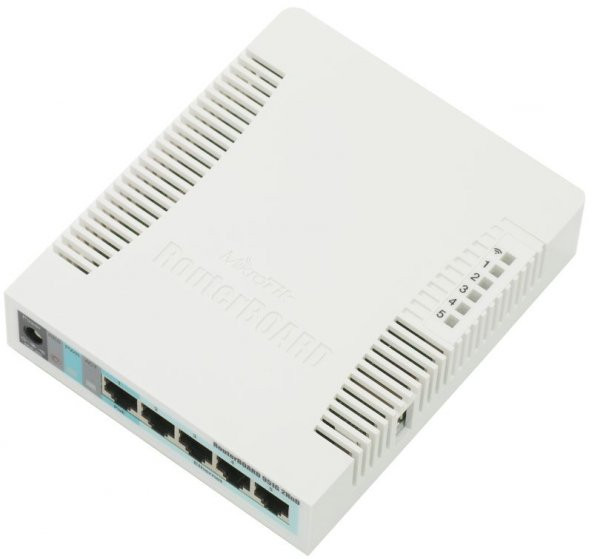 MikroTiK RB951G-2HnD Ap Router Firewall