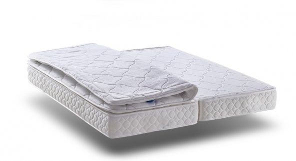 150X190 MİDİLİFE KATLANABİLİR ÇİFT KİŞİLİK ORTOPEDİK YAYLI YATAK - 5