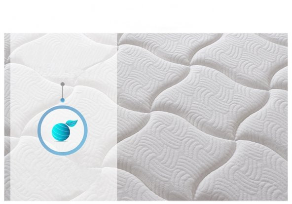 160X200 MİDİLİFE KATLANABİLİR ÇİFT KİŞİLİK ORTOPEDİK YAYLI YATAK - Resim 6