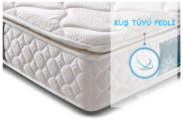 200X200 MİDİLİFE KATLANABİLİR ÇİFT KİŞİLİK ORTOPEDİK YAYLI YATAK - Resim 8