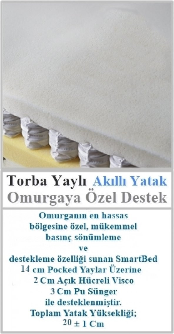 Avocado Pocket Yaylı Ortopedik Yatak Paket Yaylı Bebek Yatağı - 4