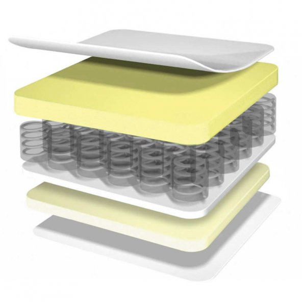 Heyner Bamboo 90*200 Ortopedik Yaylı Yatak - 6