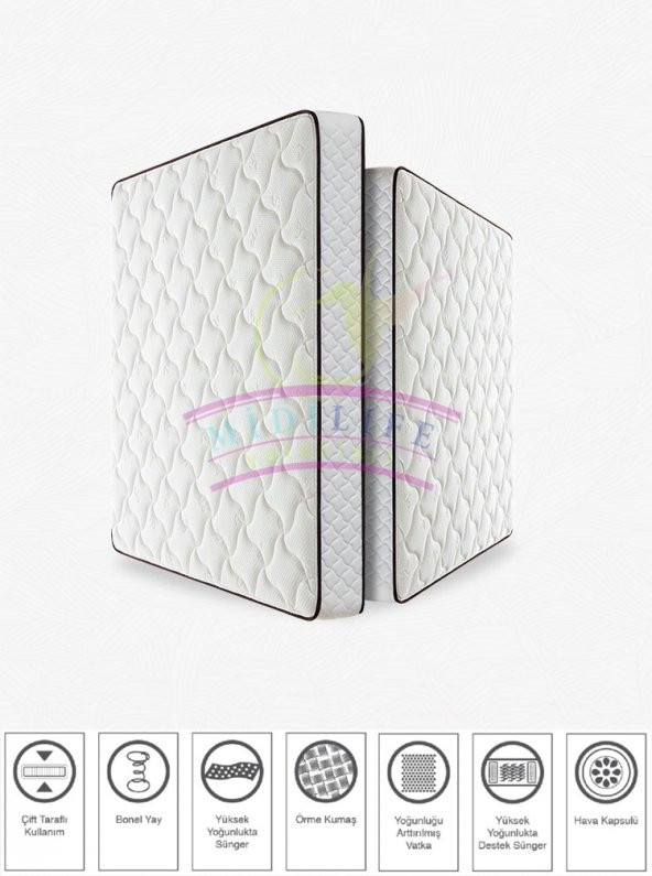80X180 MİDİLİFE COTON ORTOPEDİK YAYLI YATAK | Yaylı Yatak 80x180 - Resim 4