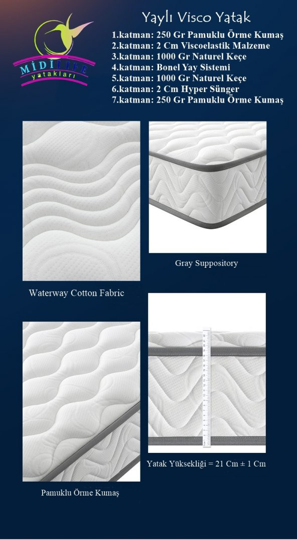 Midilife Smartbed 120X200 Ortopedik Yaylı Visco Yatak Visco Yatak - Resim 3