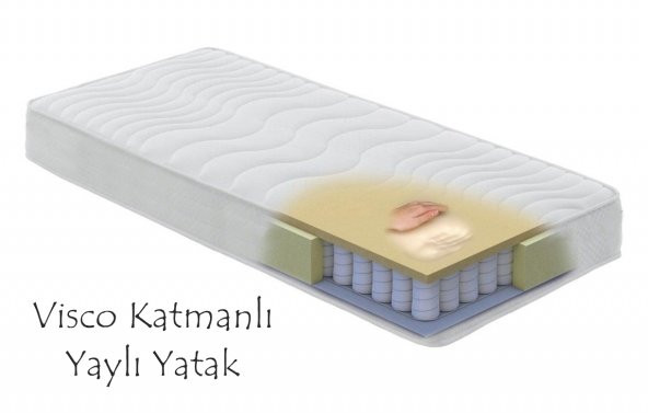 HEYNER VİSCO KATMANLI ORTOPEDİK 90x190 Cm VİSCO YAYLI YATAK - 2