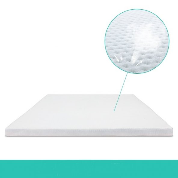 VİSCOPOOLY 200X200 CM ORTOPEDİK YATAK ŞİLTESİ VİSCO PED - 6