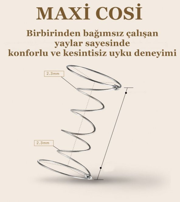 Maxi Cosi 70x130 Soft Ortopedik Yaylı yatak - 5