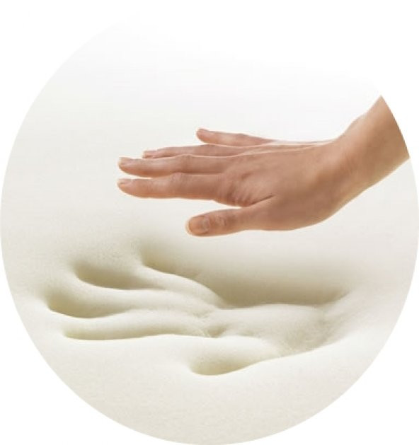 80X170 HEYNER YATAK HYLINE SERIES VİSCO PED MİLKY COTTON (5 CM) - 6