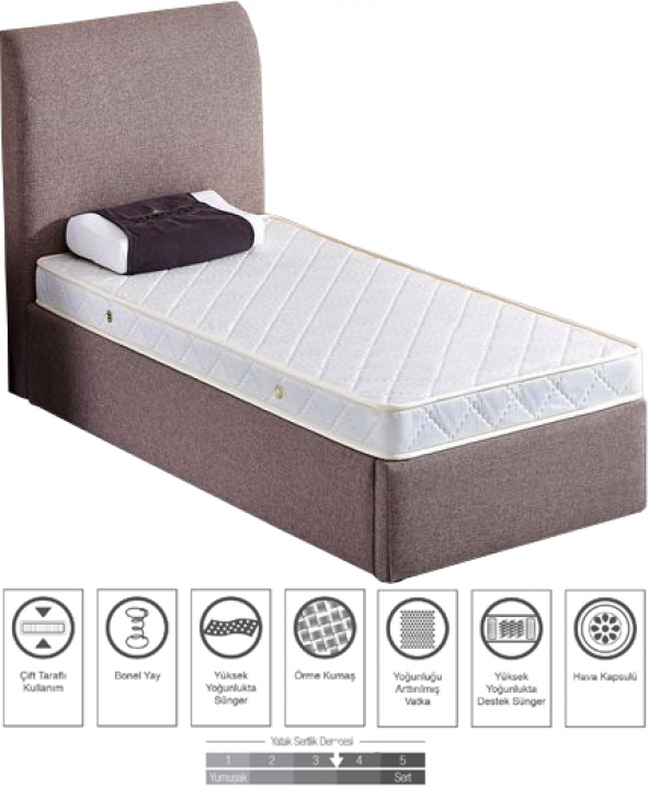 80X150 MİDİLİFE ORTOPEDİK YAYLI YATAK 80*150 ORTOPEDİK YATAK - Resim 2