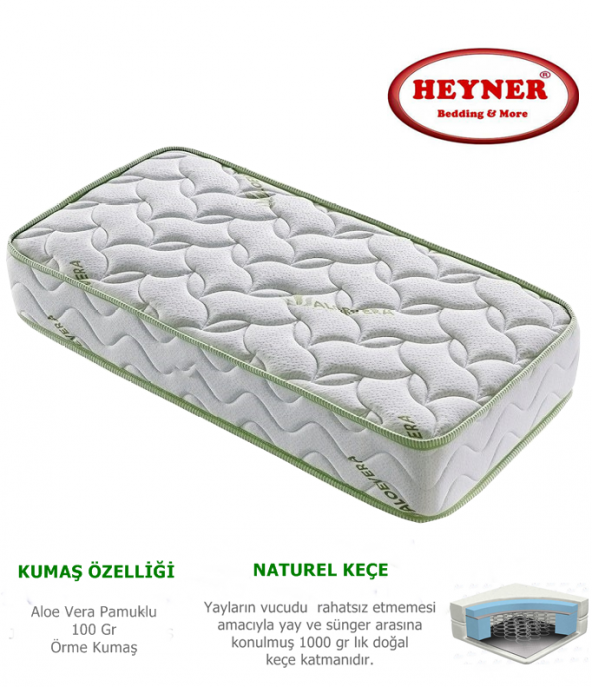 90X190 HEYNER Soft Ortopedik Aloe Vera Yaylı Yatak