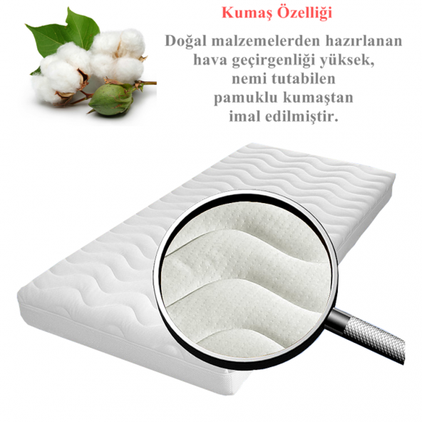 70X100 HEYNER COTTON VİSCO OYUN PARKI YATAĞI 70*100 SEPET BEŞİK - 2