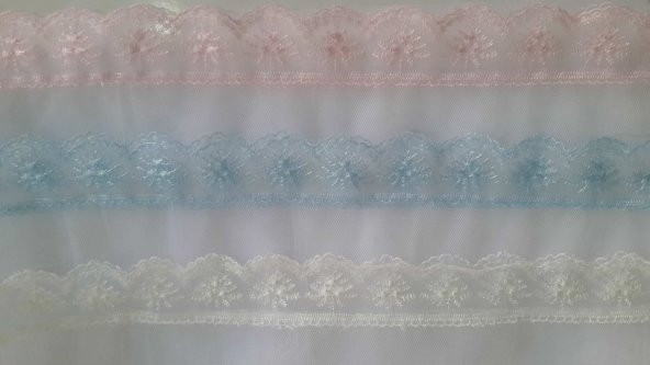 80X160 HEYNER Soft Ortopedik Aloe Vera Yaylı Yatak - 3
