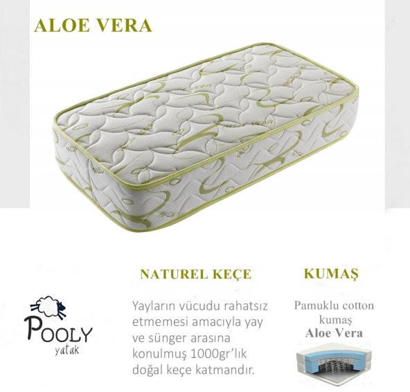 80X200 POOLY ALOE VERA ORTOPEDİK YAYLI YATAK
