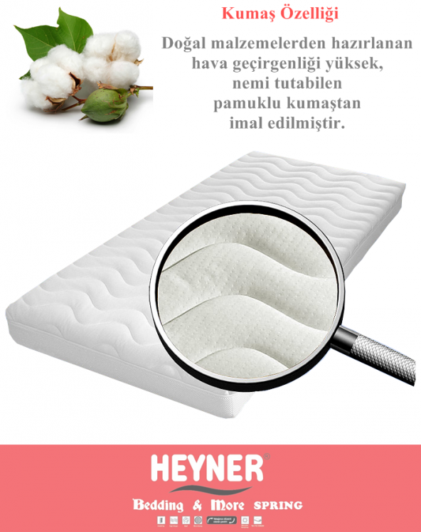 50X100 HEYNER COTTON VİSCO OYUN PARKI YATAĞI 50*100 SEPET BEŞİK