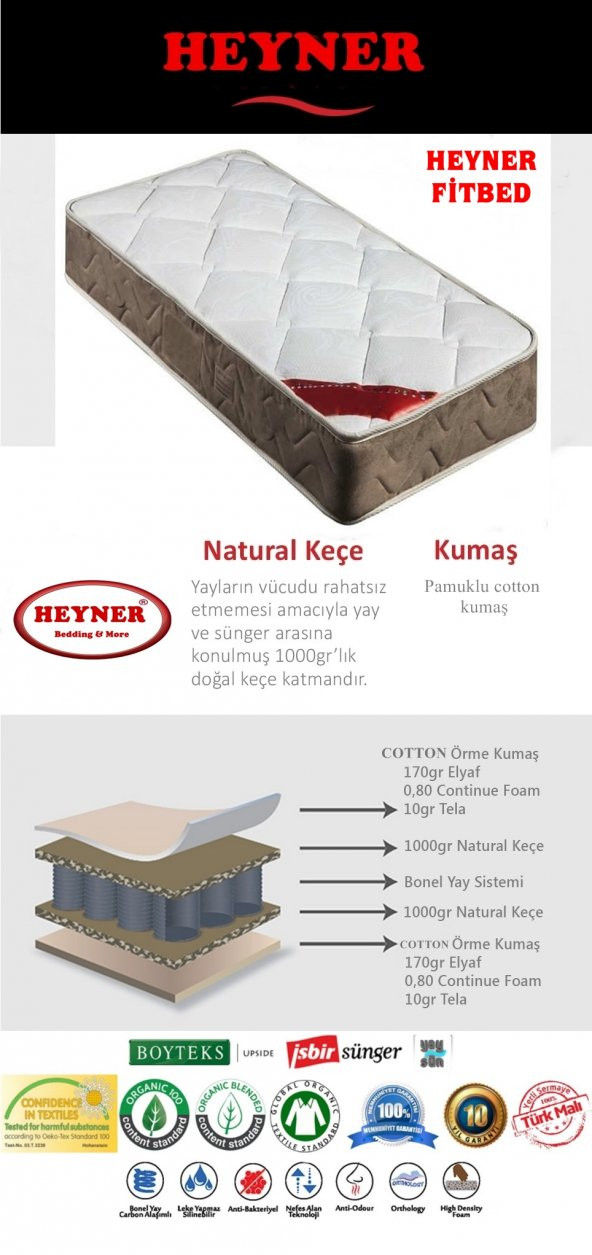 100X200 ORTOPEDİK YAYLI YATAK 100x190 HEYNER FİTBED - Resim 2