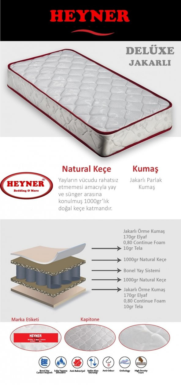 60X170 HEYNER ORTOPEDİK YAYLI YATAK 60x170 ORTOPEDİK ÇOCUK YATAĞI - Resim 3