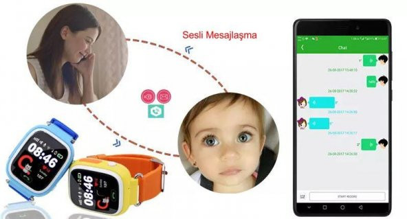 EOS TD-07S GPS Akıllı Çocuk Takip Saati - 8