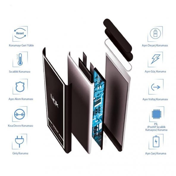 LinkTech iPhone 7 Plus Premium Batarya 3165 mAh - 3