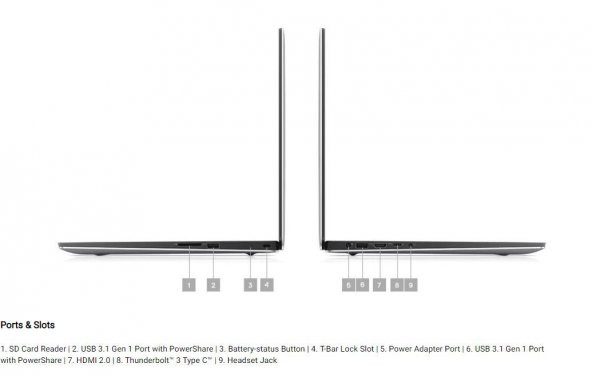DELL DELL Precision  M5540, Xeon E-2276M, 16GB,M.2 512GB PCIe, T1000-4G,15,6",W1OP M5540-HELSINKI - 3