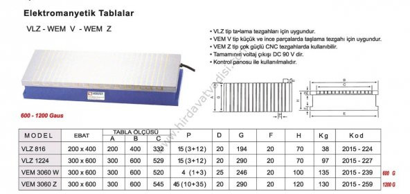 VLZ-VEM Serisi / Elektrikli Manyetik Tabla-Mıknatıslı Tabla - 2