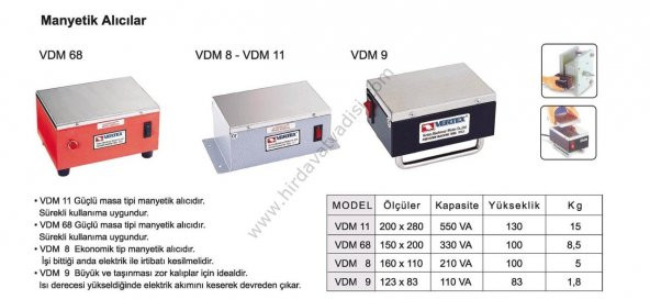 VDM Serisi / Manyetik ( Mıknatıs ) Alma Cihazı - 2