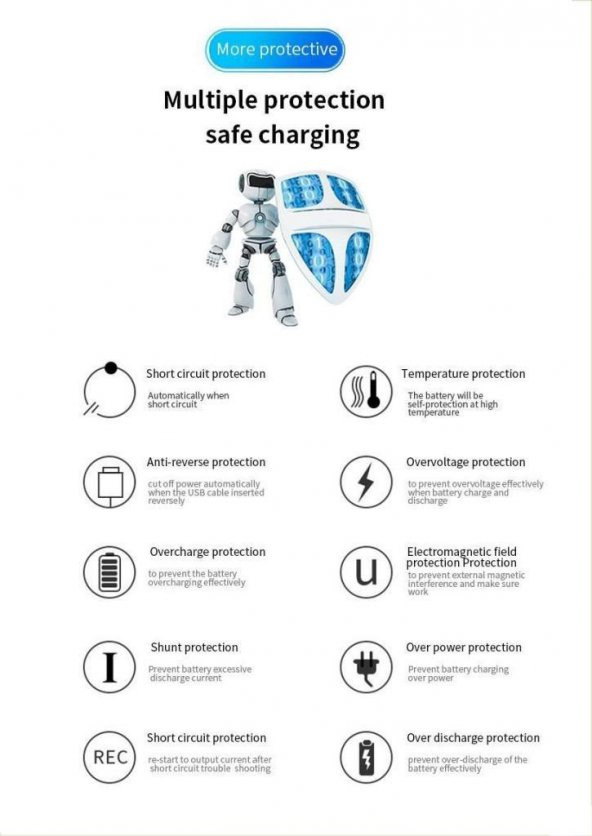 Spy QI 3.0 10W Kablosuz Hızlı Şarj Araç İçi Telefon Tutucu - 7