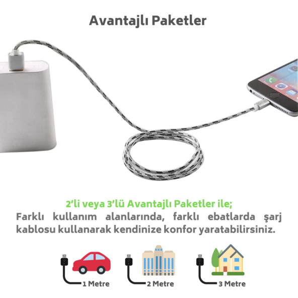 MEAN Android Samsung USB Micro Hızlı Data - Örgülü Şarj Kablosu (2'Lİ AVANTAJ PAKET) 1 ve 2 Metre - 6
