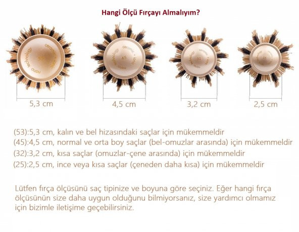 LAND OF MYTH - LOM1131 Nano Teknoloji Seramik + İyonik Termal Fön Saç Fırçası, Antistatik, Kauçuk Kaydırmaz Sap, Manyetik Askılık, Profesyonel (25 mm) - 6