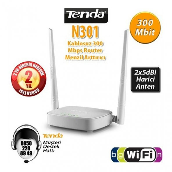 TENDA N301 4 PORT WIFI-N 300MBPS AP/ROUTER