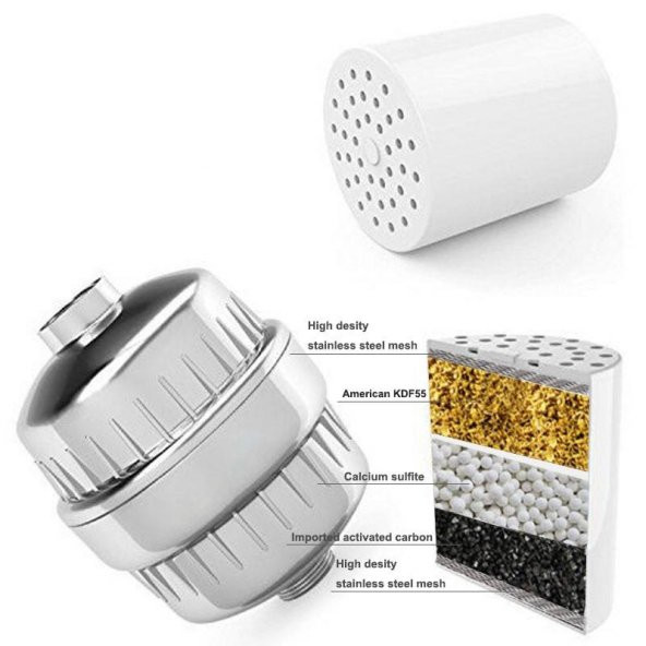 MAK Supply duş filtresinin kartuşu, duş arıtma yedek kartuşu - 4