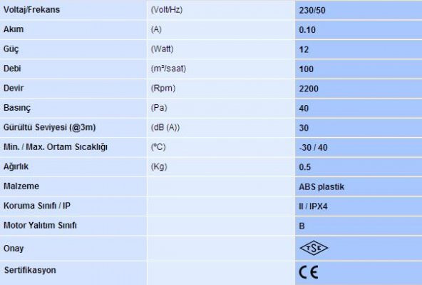 AIRCOL 100 FANLI MENFEZ 55x55 - 3