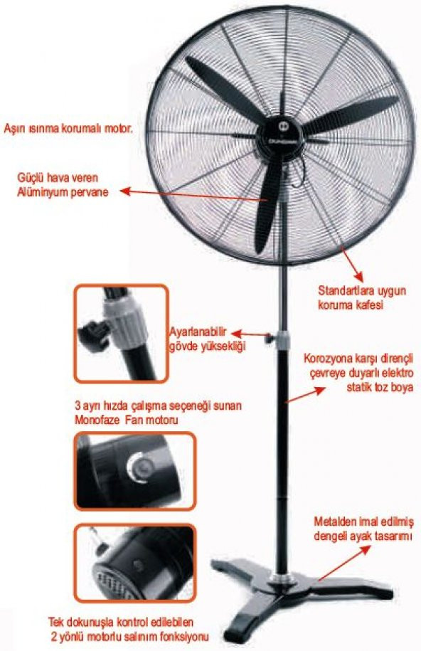 Dündar SV 75 Sanayi Tipi Vantilatör Ayaklı Endüstriyel 75 cm - 3