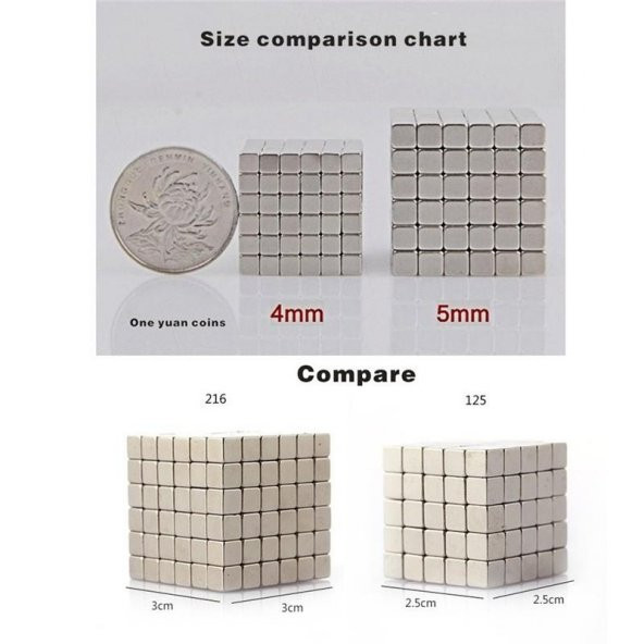 6 FARKLI KARIŞIK RENKLİ SİHİRLİ MANYETİK TOPLAR NEODYUM MIKNATIS BİLYE 216 ADET 5 MM NEO CUBE Neodymium - 7