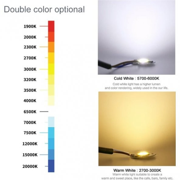 50W 220V Projektör Cob LED Çip - 5