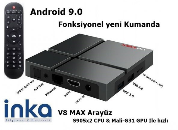 V8 Max 4GB RAM 32GB ROM Bluetooth Android 9 TV Box
