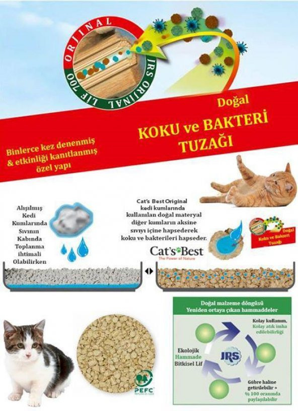 Cats Best Original Kedi Kumu 5 Lt (2,10 kg) - 2