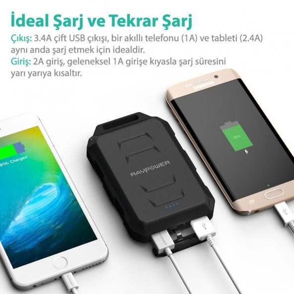 RAVPOWER 10050mAh Su Geçirmez Taşınabilir Şarj Cihazı Powerbank RP-PB044 - 3