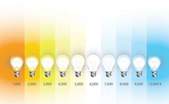 OSRAM Led Projektör Siyah Kasa 80W 6500K - 2