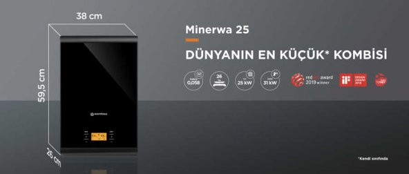 Warmhaus MinerWa Premix 25/31 Kw 20.000 Kcal Tam Yoğuşmalı Kombi - 5